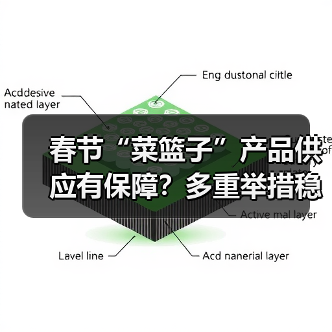 春节“菜篮子”产品供应有保障？多重举措稳产稳价（图3）