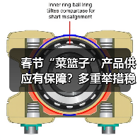 春节“菜篮子”产品供应有保障？多重举措稳产稳价（图4）
