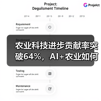 农业科技进步贡献率突破64%，AI+农业如何推动农业现代化？（图4）