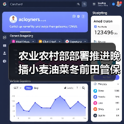 农业农村部部署推进晚播小麦油菜冬前田管保安全越冬工作（图1）