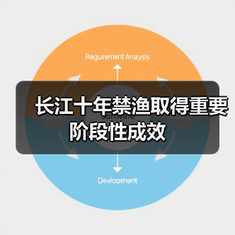 长江十年禁渔取得重要阶段性成效（图4）
