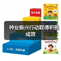 种业振兴行动取得积极成效(图2) 种业振兴行动取得积极成效(图2)