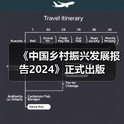 《中国乡村振兴发展报告2024》正式出版（图3）