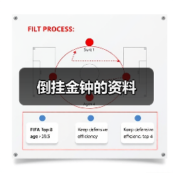 倒挂金钟的资料（图3）