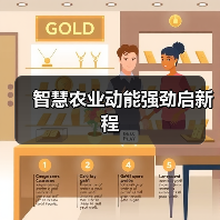 智慧农业动能强劲启新程（图4）