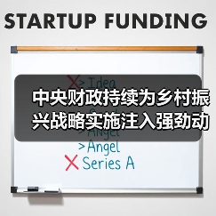 中央财政持续为乡村振兴战略实施注入强劲动力(图4) 中央财政持续为乡村振兴战略实施注入强劲动力(图4)