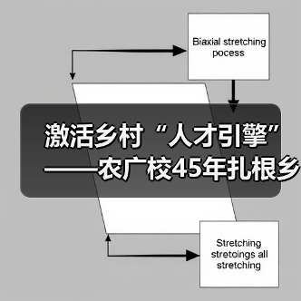 激活乡村“人才引擎”——农广校45年扎根乡土服务“三农”(图3) 激活乡村“人才引擎”——农广校45年扎根乡土服务“三农”(图3)