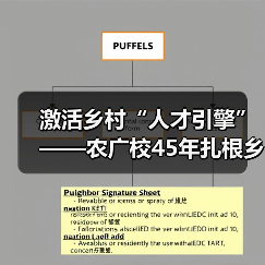 激活乡村“人才引擎”——农广校45年扎根乡土服务“三农”(图2) 激活乡村“人才引擎”——农广校45年扎根乡土服务“三农”(图2)
